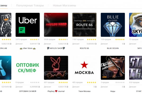 Mega darknet market вход